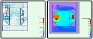 thermal (thermo-fluids) analysis Cambirdge